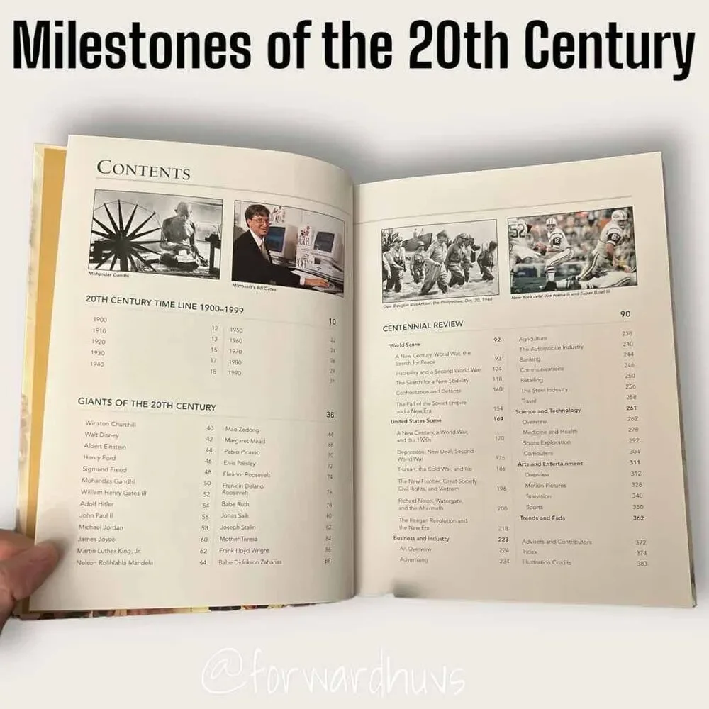 Milestones of the 20th Century Hardcover Book